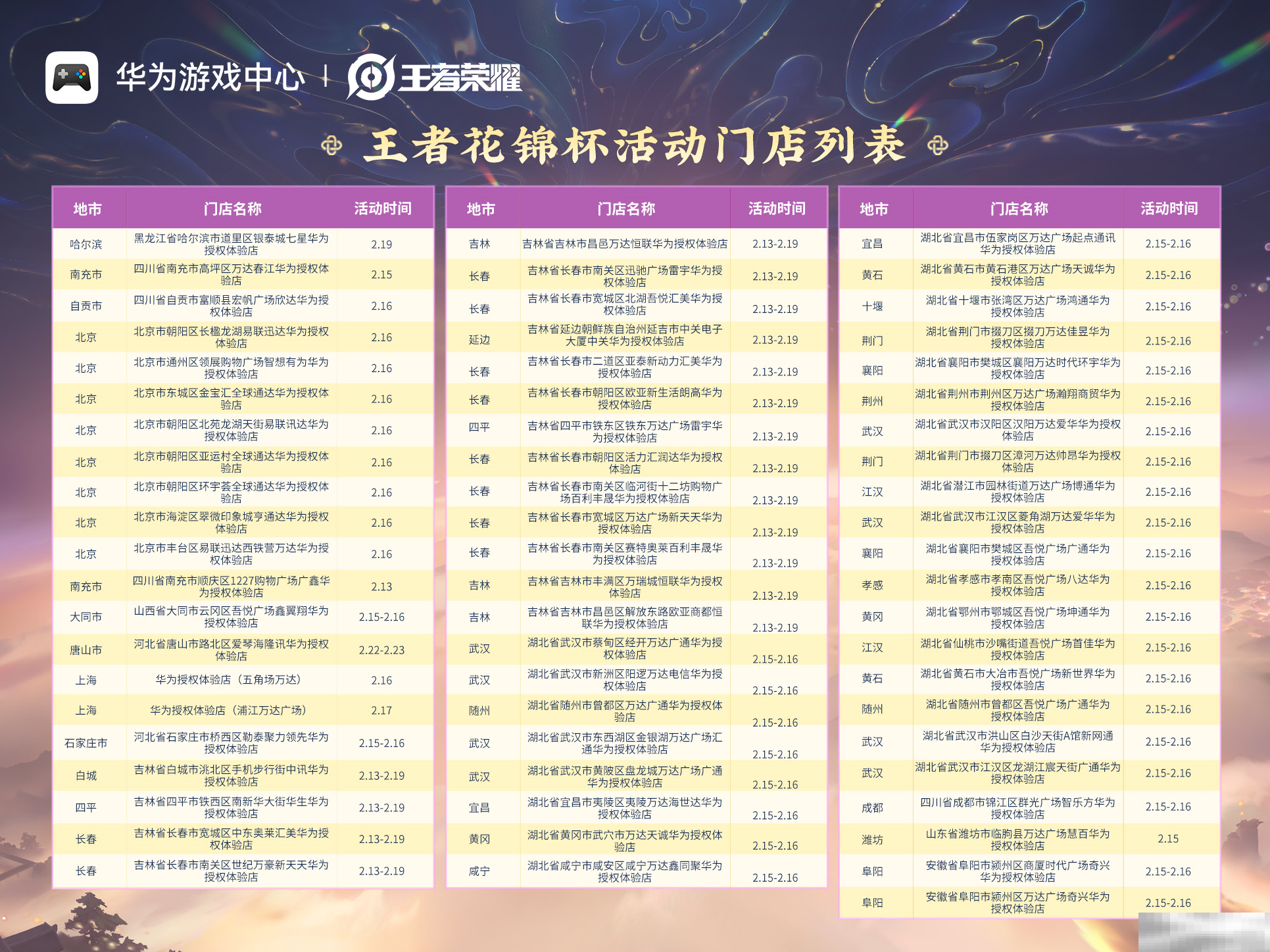 《王者荣耀》鸿蒙版上线后首次全民竞技之约！无缝流转新体验