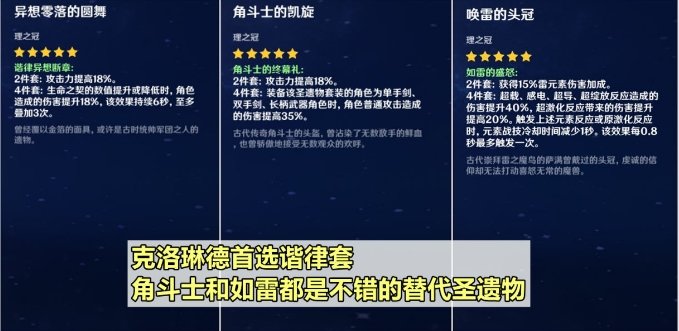 《原神》克洛琳德圣遗物词条及套装选择指南