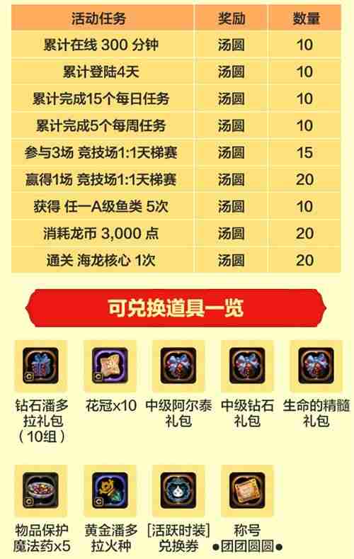 双节福利快乐加倍！《龙之谷》怀旧服送好礼！