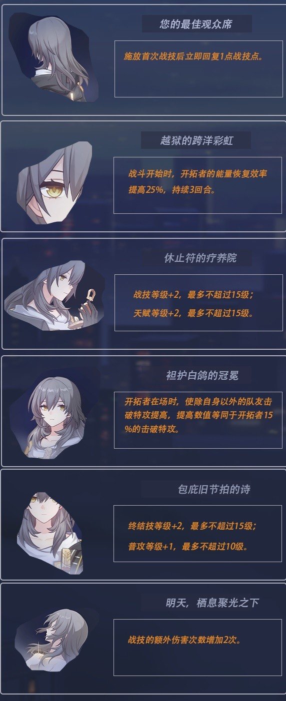 崩坏星穹铁道2.2超击破队伍养成攻略-超击破队伍玩法说明