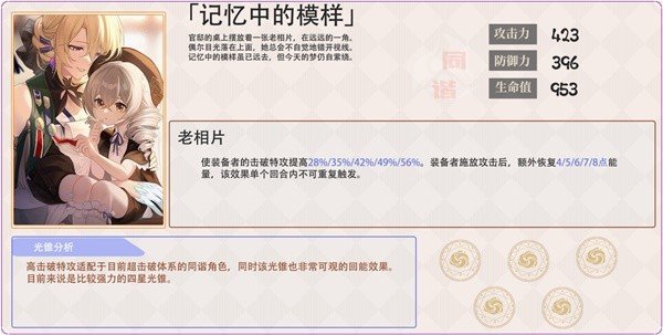 崩坏星穹铁道2.2超击破队伍养成攻略-超击破队伍玩法说明