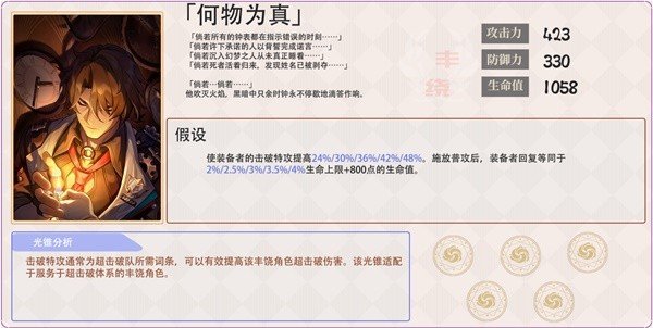 崩坏星穹铁道2.2超击破队伍养成攻略-超击破队伍玩法说明