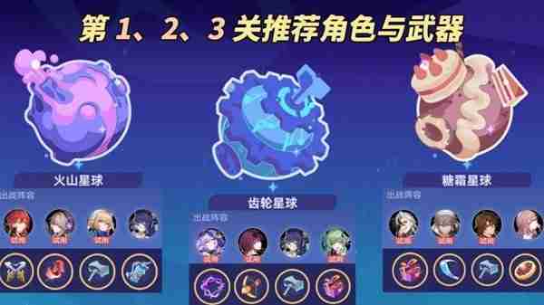 《崩坏星穹铁道》银河球棒侠全关卡过关指南