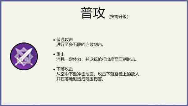《原神》克洛琳德全方位养成攻略