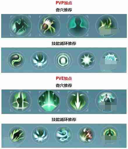 《剑网3无界》万花心法怎么选择-万花心法搭配指南