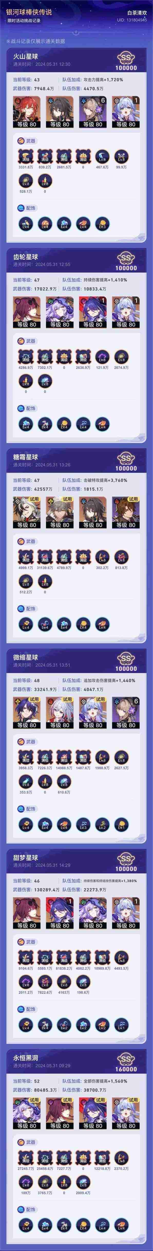 《崩坏星穹铁道》银河球棒侠满分配置指南