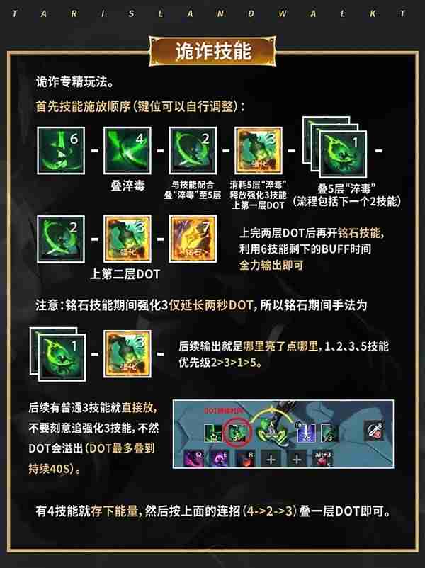 《塔瑞斯世界》影刃者详细玩法指南