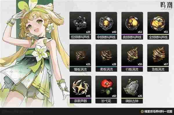 《鸣潮》1.0版全角色培养材料汇总