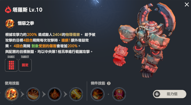 棕色尘埃2第十三期魔兽追踪者塔罗斯（火）全等级详细攻略