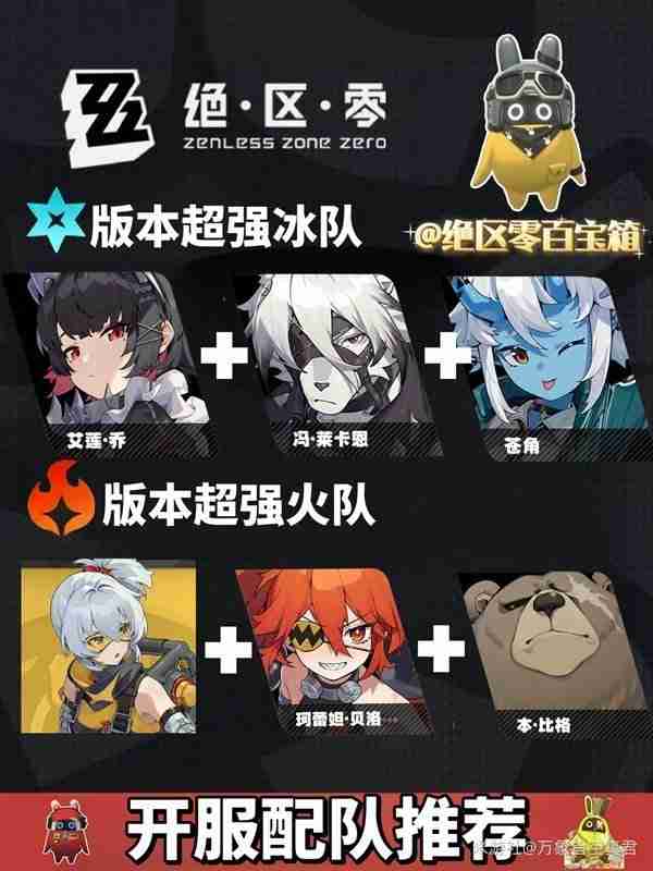 《绝区零》强力队伍搭配方式推荐