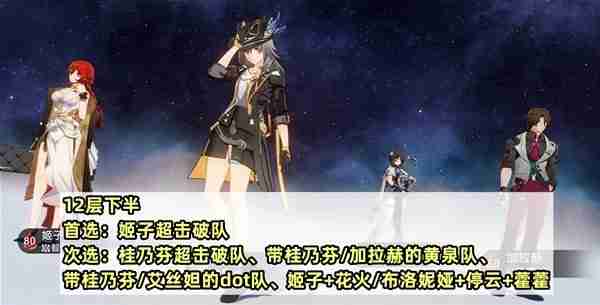 《崩坏星穹铁道》2.2混沌回忆弦外之声玩法说明