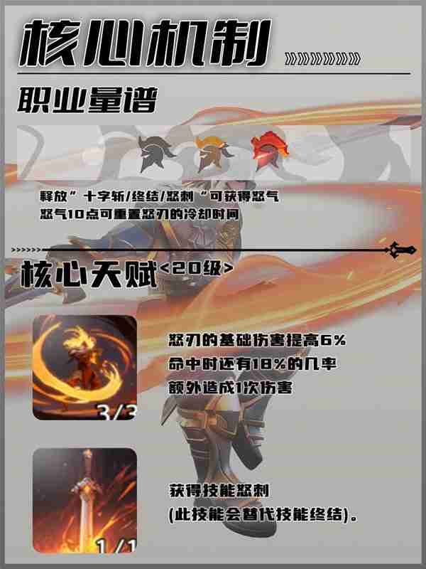 《塔瑞斯世界》战士新手玩法详细指南