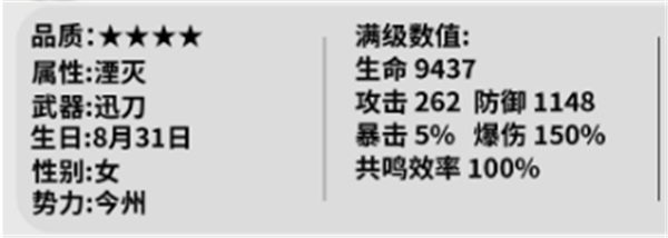 鸣潮丹瑾介绍-丹瑾基本信息介绍