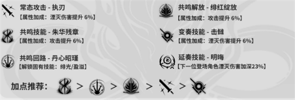 鸣潮丹瑾介绍-丹瑾基本信息介绍