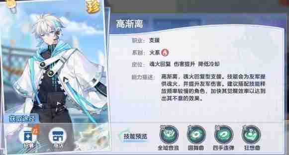 《破晓序列》火系最强阵容搭配技巧分享