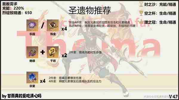 《原神》托马全方位培养指南-托马养成方向攻略