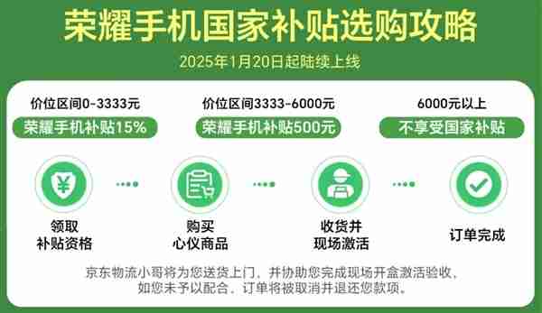 3799元起！荣耀Magic7系列开启限时优惠：可叠国补 最高降700元