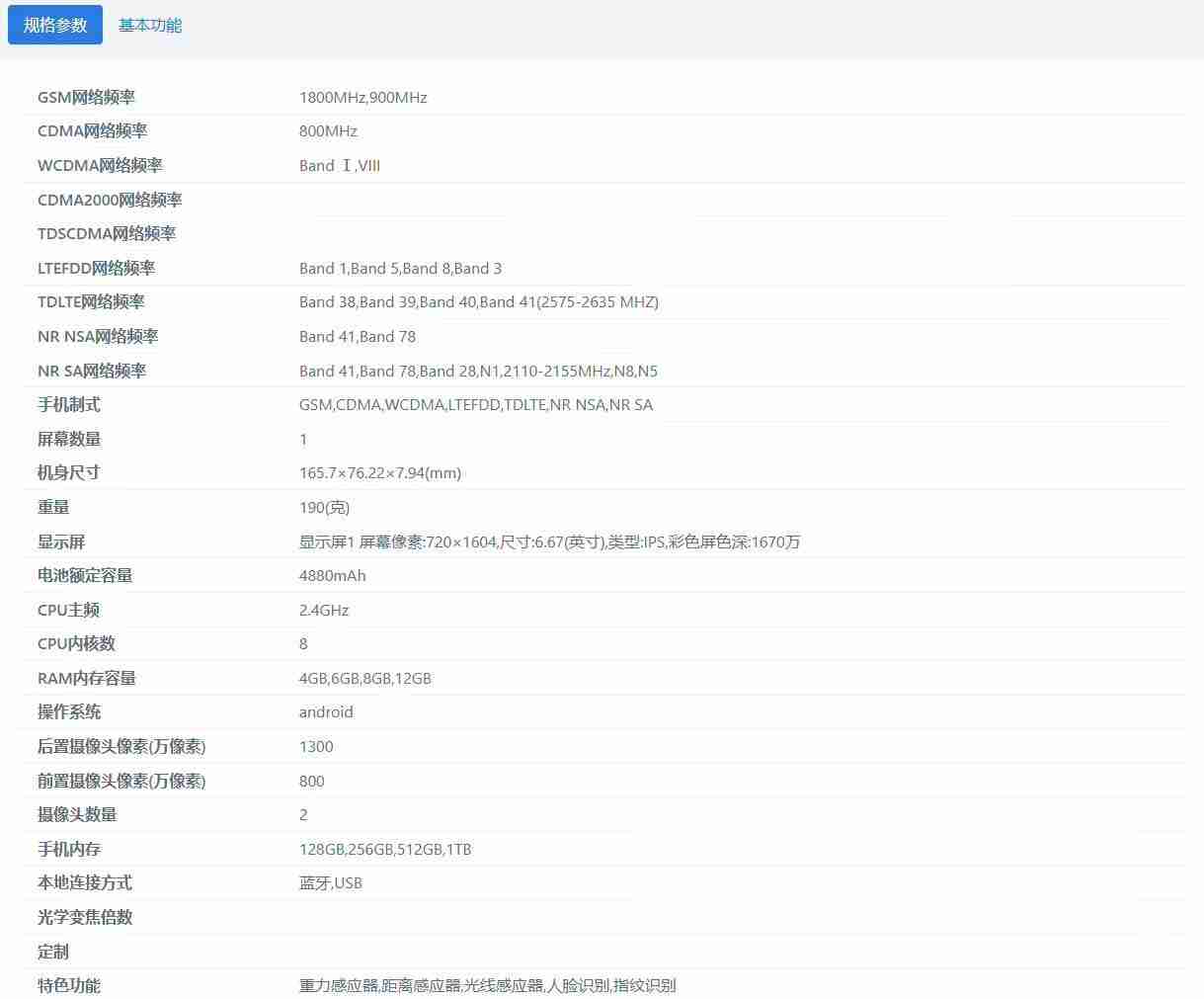 真我RMX3948/RMX3946新机现身电信设备终端网：4880mAh电池、屏幕分辨率720×1604