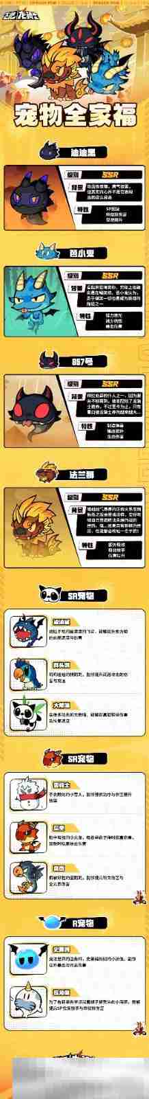 麒麟踏祥瑞，人间百难消！《飞吧龙骑士》春节限定角色——鸿福千金·唐婉上线！