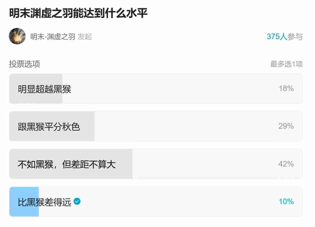 明末：渊虚之羽引发玩家热议，制作人夏思源回应游戏质量与期望