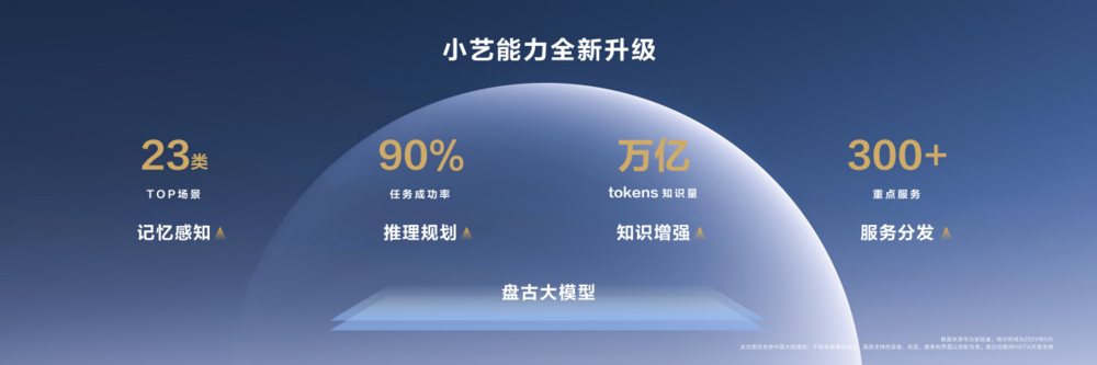 华为Pura 70 Ultra全新配色上市：“红”运连连，喜迎新春