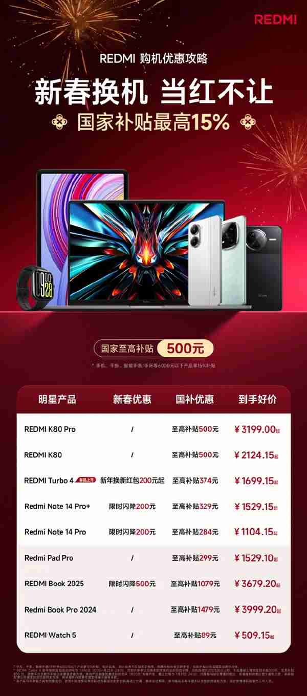2124124元起！王腾：REDMI K80系列销量垂直起飞 国补最强机