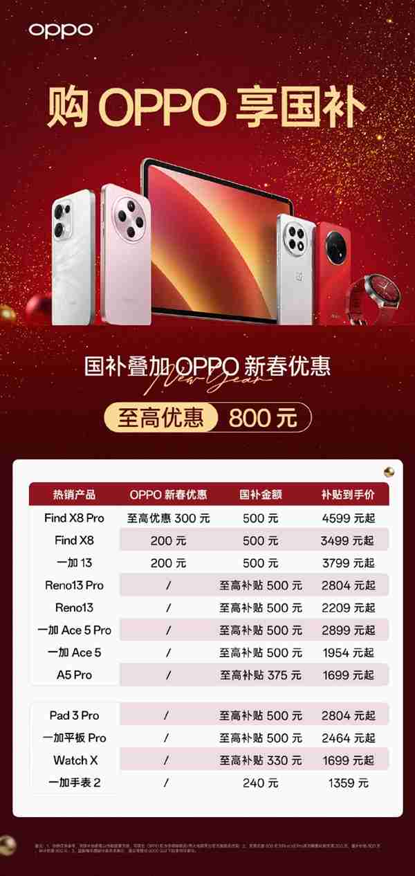 明起买手机有国家补贴！手机品牌国补优惠一图看懂