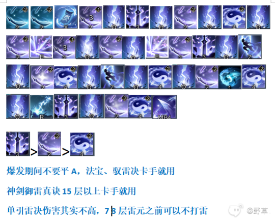 《诛仙世界》雷元流青云10人团本前普通玩家版思路