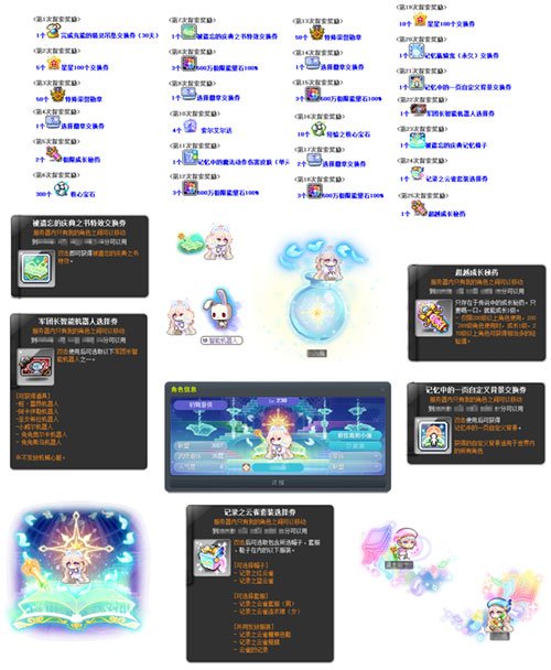 《冒险岛》重大版本“追寻”今日上线！揭秘军团长们的过去+双职业重制归来！