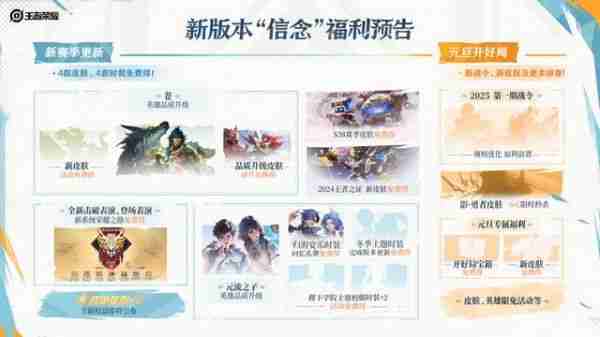 腾讯《王者荣耀》手游S38 赛季预告发布，新增对局警示/ 实时处罚等功能