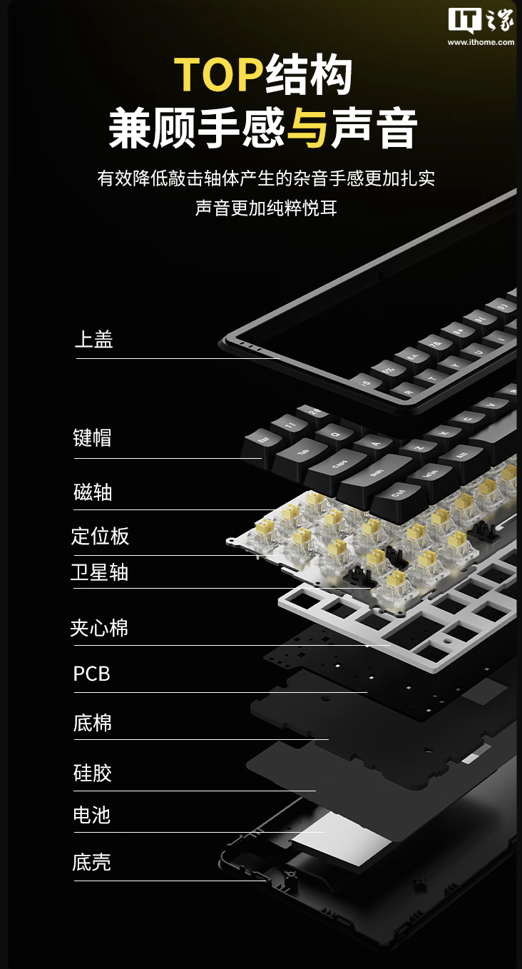 黑爵推出 AK680MAX 三模磁轴键盘：可选 1KHz / 8KHz 回报率规格，99 元起