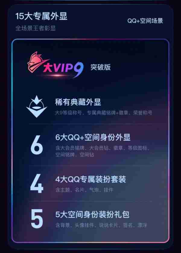 *贵1888元！QQ大会员9来了，预约活动正式开启