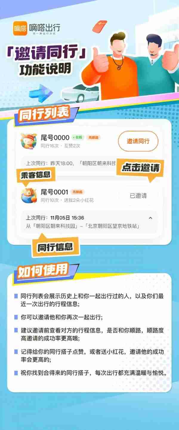 嘀嗒顺风车上线“再次同行邀请”功能 同行车主乘客可互邀再同行