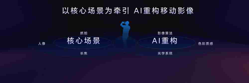 荣耀 Magic7 RSR 保时捷设计手机发布：骁龙 8 至尊版、7999 元起