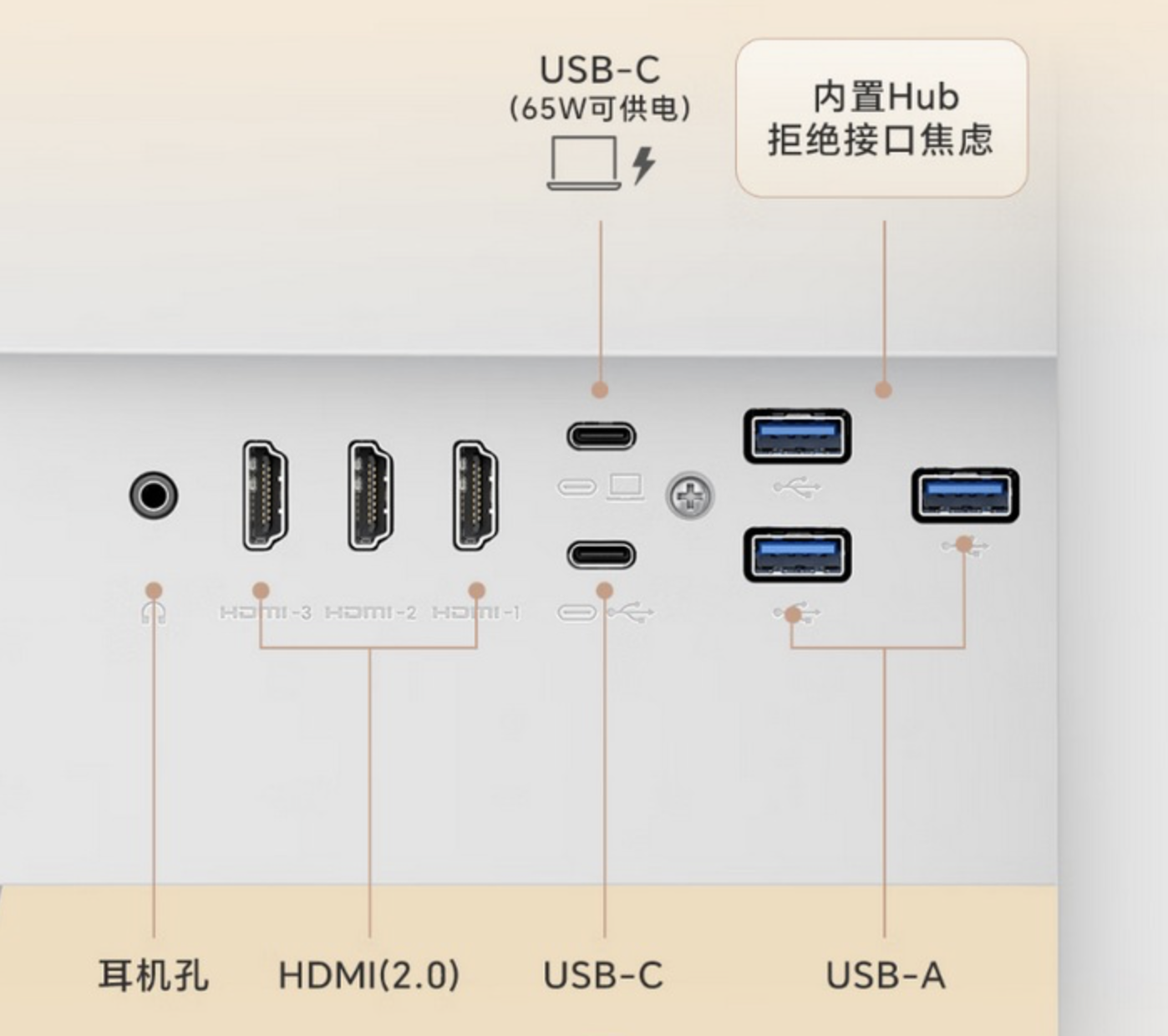 明基推出“EW3290U”31.5 英寸显示器：4K 60Hz + 自带扬声器