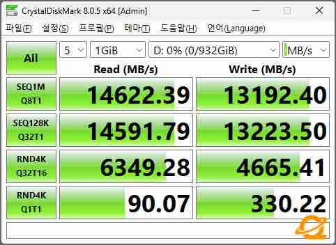 SK 海力士 PCIe 5.0 固态硬盘 P51 海外上架：顺序速度 13.4~14.7 GB/s，随机 2300~2400K