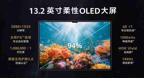 史上最强鸿蒙平板！新一代华为MatePad Pro 13.2首销：5199元起