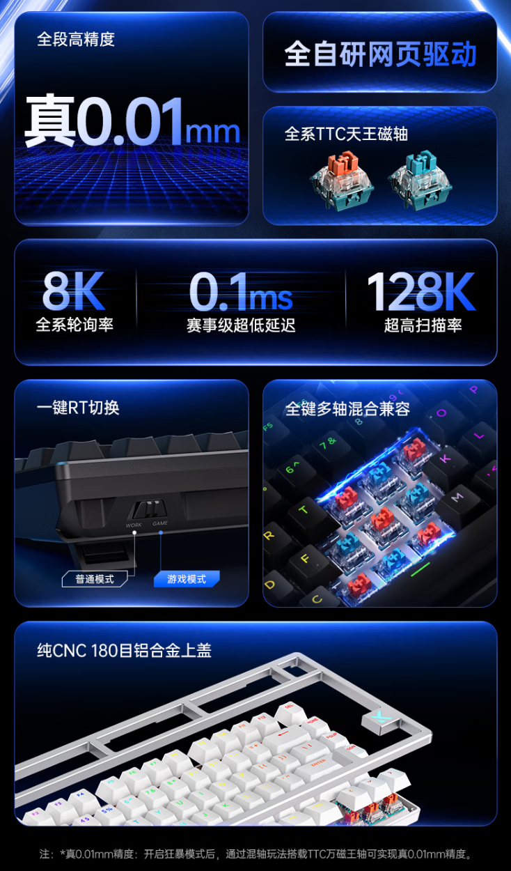 迈从推出 ZERO 75X 电竞磁轴键盘：75 配列 80 键设计、有线连接，首发 399 元起