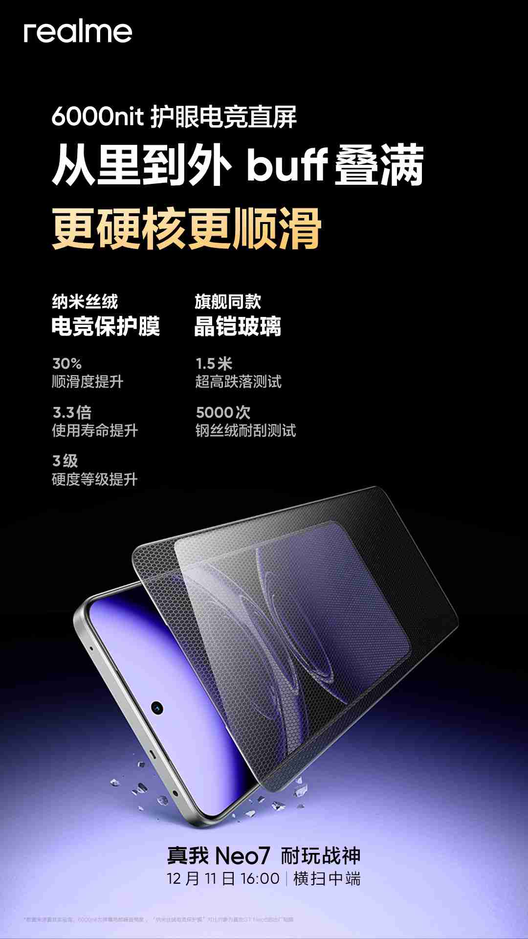 realme 真我 Neo7 手机搭载 6000nit 京东方定制 S2 柔性屏，支持全亮度类 DC 调光