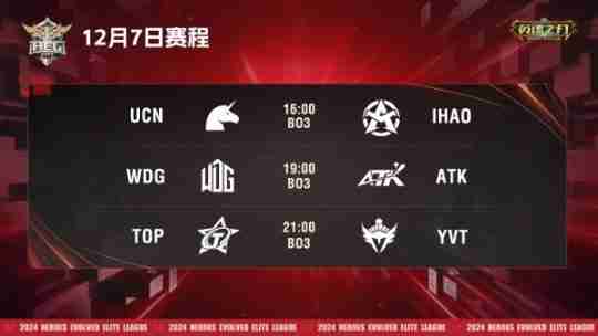 英魂之刃赛事第五周，常规赛积分争夺进入冲刺阶段！