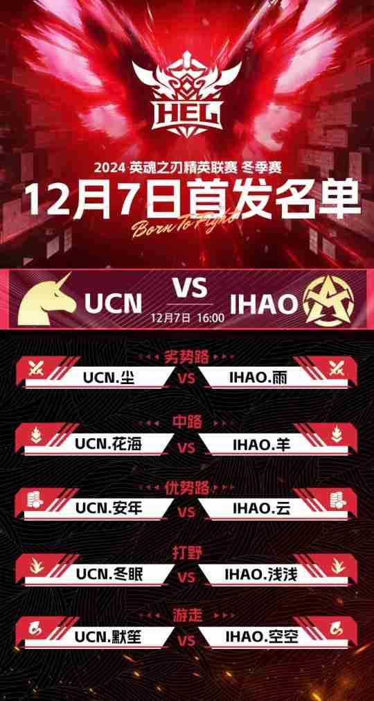 英魂之刃赛事第五周，常规赛积分争夺进入冲刺阶段！