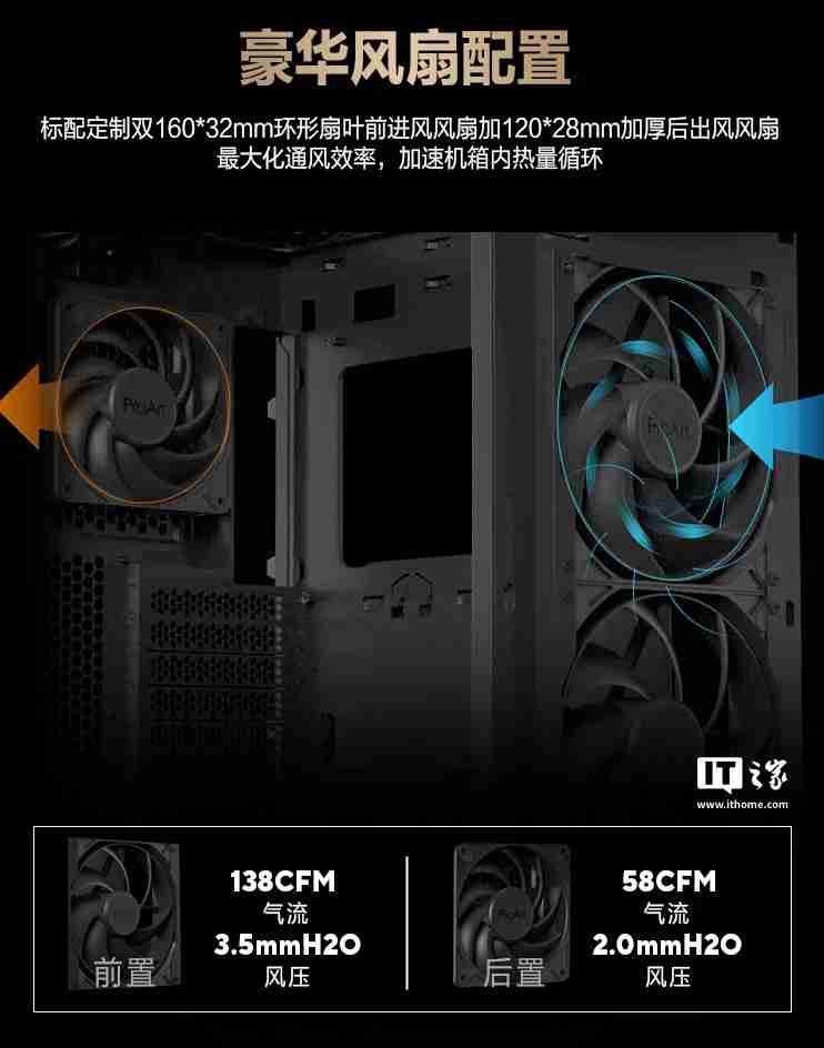 华硕 ProArt 创艺国度 PA401 木艺版机箱上架：标配双 160mm 特规风扇，579 元