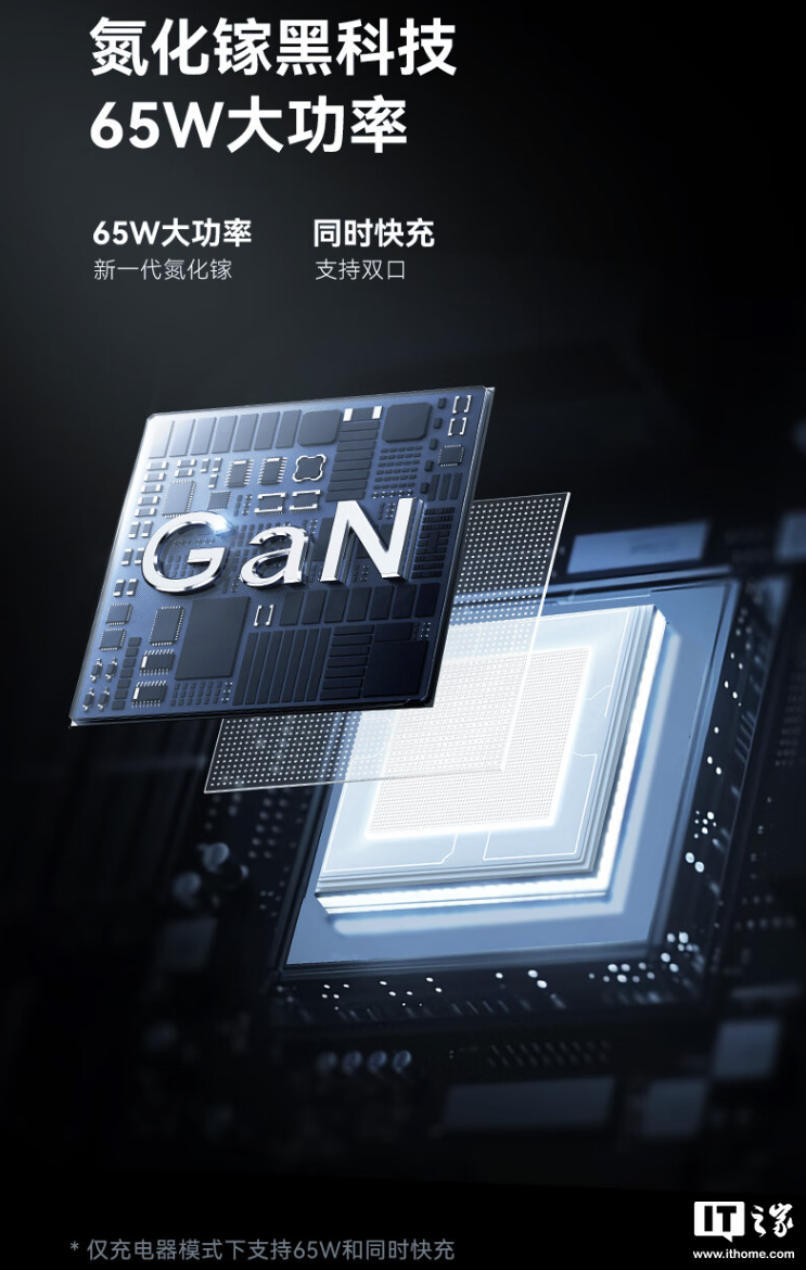 红魔氘锋三合一能量魔方充电头 / 移动电源首销：智能数码屏、65W 功率，279 元