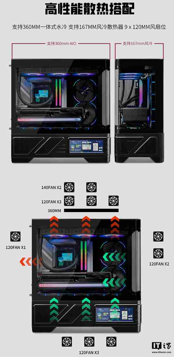 瓦尔基里台式电脑机箱 VK03-M 开启预售：6.2 英寸触摸屏、9 风扇位，首发 299 元