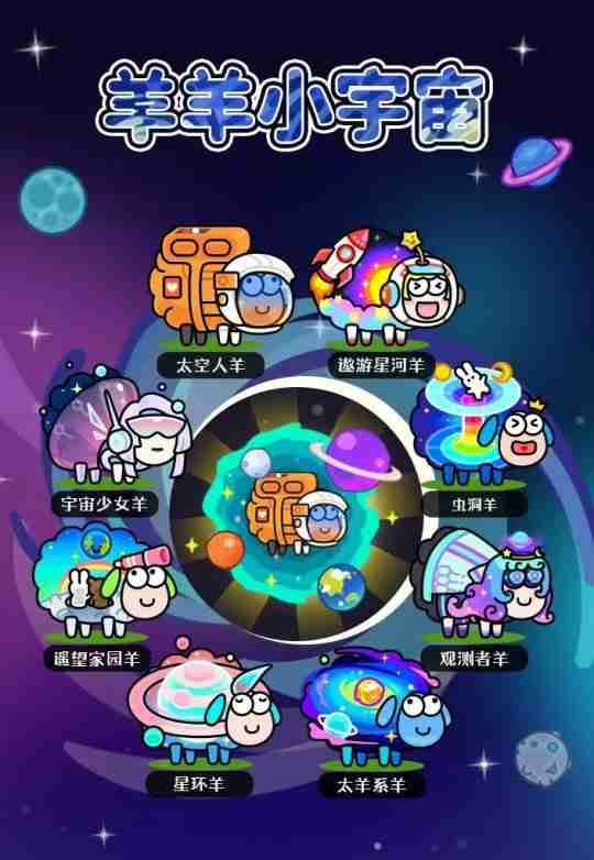 11月国产游戏版号公布！《二重螺旋》《羊了个羊：星球》过审