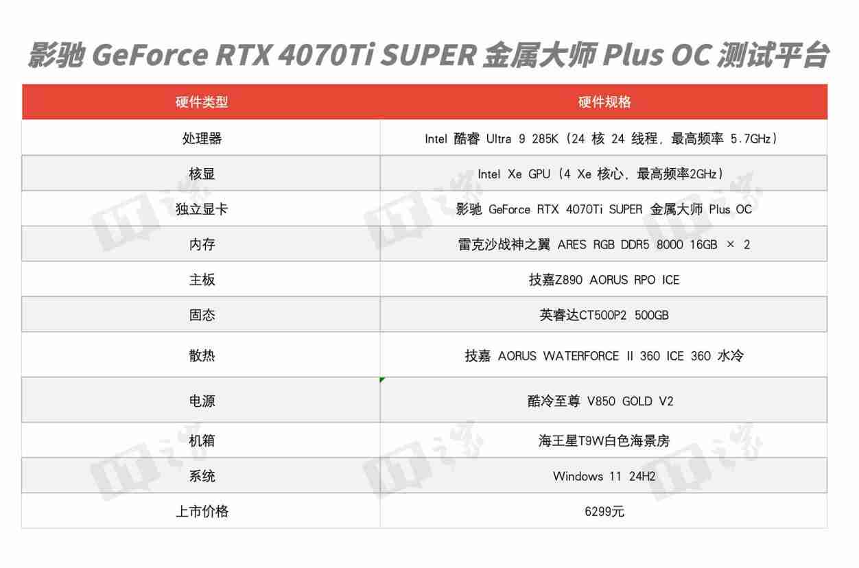 影驰 GeForce RTX 4070Ti SUPER 金属大师 Plus OC 评测：好散热榨干每一丝性能