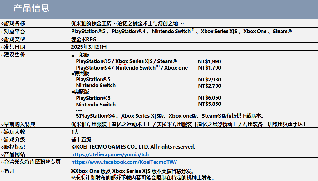 《优米雅的鍊金工房》第二波情报，新宣传片公开