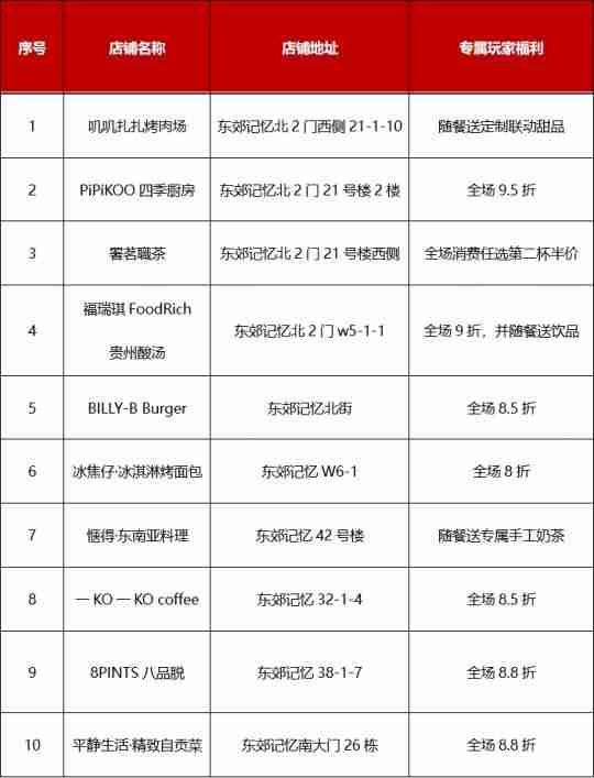 《坦克世界》2024WCI临近，线下观赛指南来袭