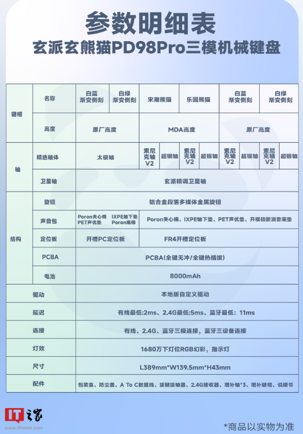 玄派玄熊猫 PD98 Pro 机械键盘三模开售：全键热插拔、Gasket 结构，299 元起