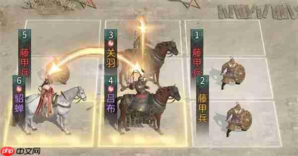 三国天下归心吕布培养攻略分享